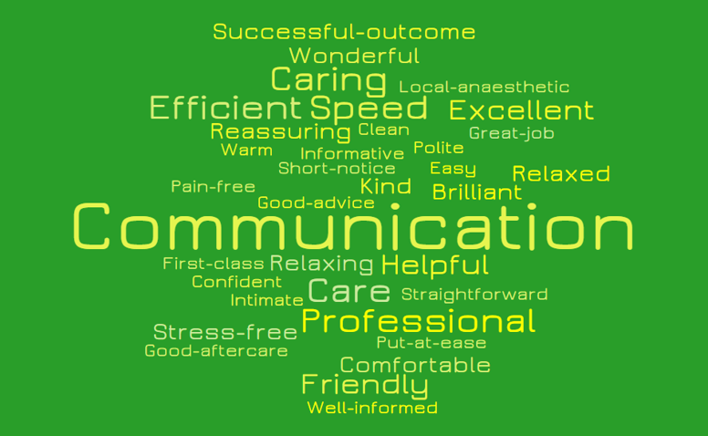Words from patients to describe our service